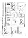 Fig. 09 - Visibility inspector in social networks