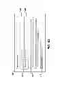 Fig. 12 - Visibility inspector in social networks