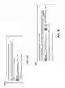 Fig. 15 - Visibility inspector in social networks