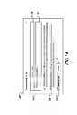 Fig. 16 - Visibility inspector in social networks