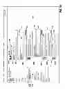 Fig. 20 - Visibility inspector in social networks