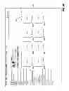 Fig. 22 - Visibility inspector in social networks