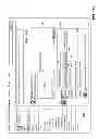 Fig. 31 - Visibility inspector in social networks