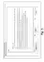 Fig. 06 - Monitoring a performance of a computing device