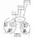 Fig. 02 - Optimized content distribution based on metrics derived from the end user