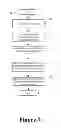 Fig. 08 - Optimized content distribution based on metrics derived from the end user