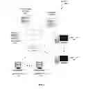 Fig. 03 - Generic discovery for computer networks
