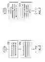 Fig. 03 - Systems and methods for managing applications