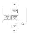 Fig. 07 - System and method for negotiating control of a shared audio or visual resource