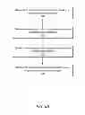 Fig. 08 - System and method for negotiating control of a shared audio or visual resource