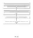 Fig. 09 - System and method for negotiating control of a shared audio or visual resource