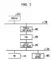 Fig. 04 - Information processing method, recording medium, and information processing device