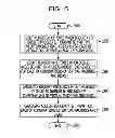 Fig. 06 - Information processing method, recording medium, and information processing device