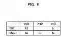 Fig. 07 - Information processing method, recording medium, and information processing device