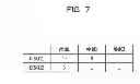 Fig. 08 - Information processing method, recording medium, and information processing device
