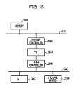 Fig. 09 - Information processing method, recording medium, and information processing device