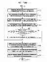 Fig. 12 - Information processing method, recording medium, and information processing device