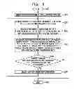 Fig. 20 - Information processing method, recording medium, and information processing device