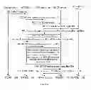 Fig. 10 - Method, apparatus, and edge node controller for allocating edge node