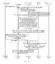 Fig. 19 - Method, apparatus, and edge node controller for allocating edge node