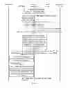 Fig. 22 - Method, apparatus, and edge node controller for allocating edge node