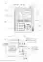 Fig. 04 - Juxtaposition based machine addressing