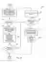Fig. 10 - Juxtaposition based machine addressing