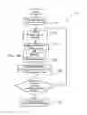 Fig. 13 - Juxtaposition based machine addressing
