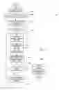 Fig. 14 - Juxtaposition based machine addressing