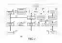 Fig. 06 - System and method for peer-to-peer management through policy and context replication
