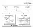 Fig. 01 - Multi-CDN digital content streaming