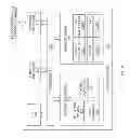 Fig. 04 - Multi-CDN digital content streaming