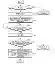 Fig. 01 - ELECTRONIC DEVICE AND METHOD FOR DISPLAYING SERVICE INFORMATION IN ELECTRONIC DEVICE