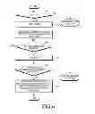 Fig. 05 - ELECTRONIC DEVICE AND METHOD FOR DISPLAYING SERVICE INFORMATION IN ELECTRONIC DEVICE