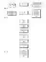 Fig. 03 - Adaptation of content delivery network to incremental delivery of large, frequently updated data sets