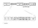 Fig. 06 - Adaptation of content delivery network to incremental delivery of large, frequently updated data sets