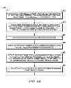 Fig. 05 - Method and apparatus for streaming media content to client devices