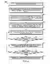 Fig. 03 - Method and apparatus for streaming media content to client devices