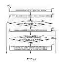 Fig. 04 - Method and apparatus for streaming media content to client devices