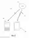 Fig. 05 - Methods, apparatuses, and computer program products for synchronized conversation between co-located devices