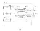 Fig. 01 - Configuring signals based on device conditions