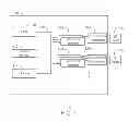Fig. 02 - Configuring signals based on device conditions