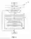 Fig. 05 - BINDING CONTROL DEVICES TO A COMPUTING SYSTEM
