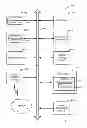 Fig. 07 - Interprocess communication