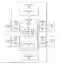 Fig. 01 - SAS EXPANDER
