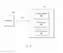 Fig. 04 - SAS EXPANDER