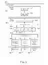 Fig. 04 - Transmitting an interrupt packet