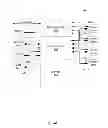 Fig. 06 - Processing system with interspersed processors DMA-FIFO