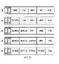 Fig. 22 - Processing system with interspersed processors DMA-FIFO