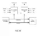 Fig. 26 - Processing system with interspersed processors DMA-FIFO